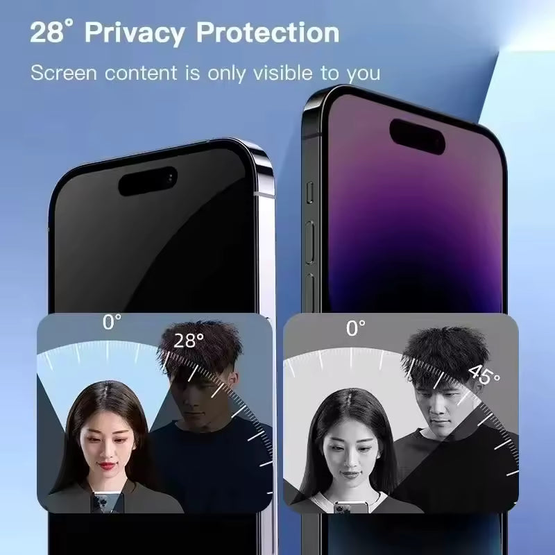 Protector de Pantalla de Privacidad (5 Unidades) para iPhone